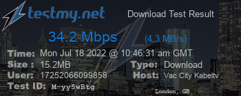 Speed Test Result