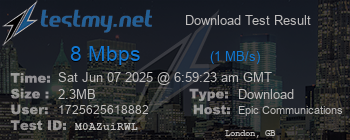 Speed Test Result