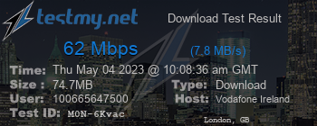 Speed Test Result