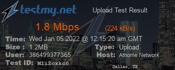 Speed Test Result