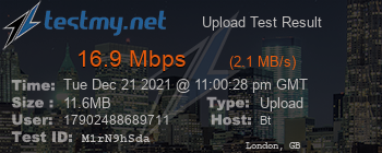 Speed Test Result