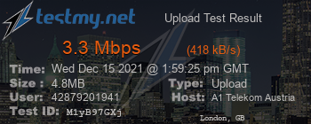 Speed Test Result