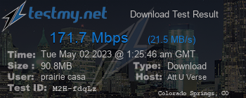 Speed Test Result