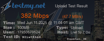 Speed Test Result