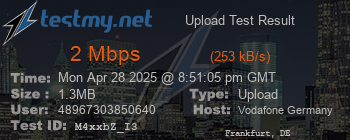 Speed Test Result