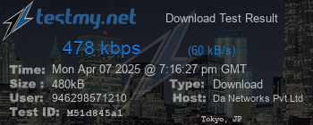 Speed Test Result