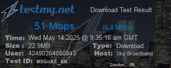 Speed Test Result