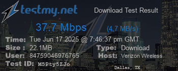 Speed Test Result