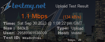Speed Test Result