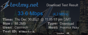 Speed Test Result