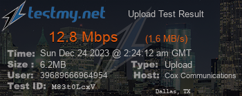 Speed Test Result