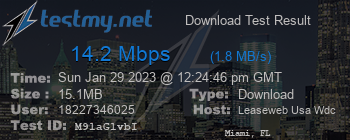 Speed Test Result