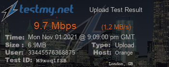 Speed Test Result