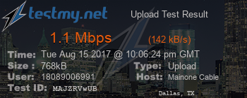 Speed Test Result