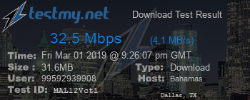 Speed Test Result