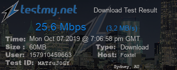 Speed Test Result