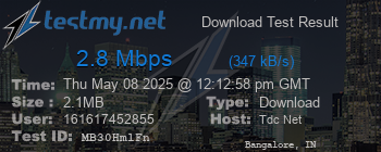 Speed Test Result