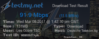 Speed Test Result