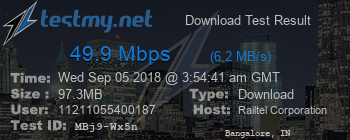 Speed Test Result