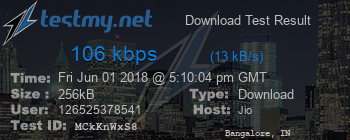 Speed Test Result