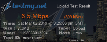 Speed Test Result