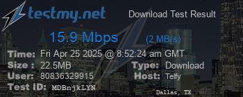 Speed Test Result