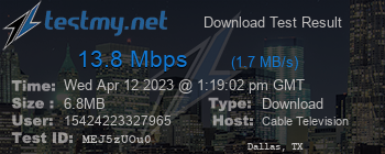 Speed Test Result