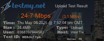 Speed Test Result