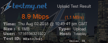 Speed Test Result