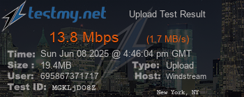Speed Test Result