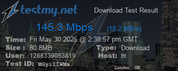 Speed Test Result