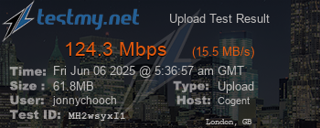 Speed Test Result