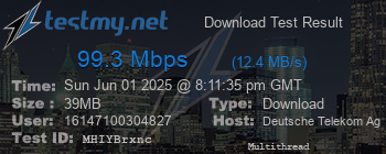 Speed Test Result
