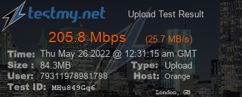 Speed Test Result