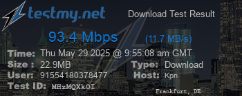 Speed Test Result