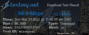 Speed Test Result