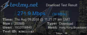 Speed Test Result