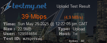 Speed Test Result