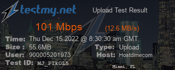 Speed Test Result