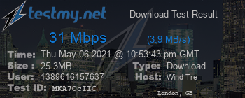 Speed Test Result