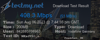 Speed Test Result