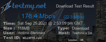 Speed Test Result