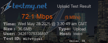 Speed Test Result