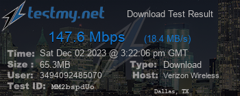 Speed Test Result