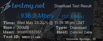Speed Test Result