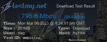 Speed Test Result