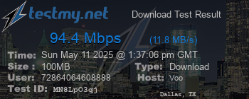 Speed Test Result
