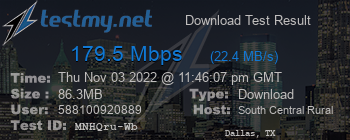 Speed Test Result