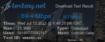 Speed Test Result