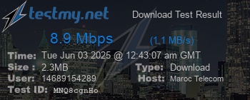 Speed Test Result